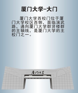 厦门大学校门