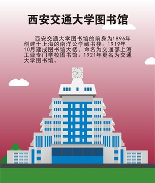 西安交通大学图书馆