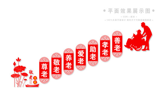 敬老院樓梯文化墻