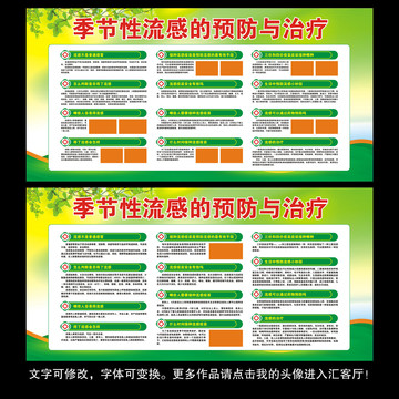 季節(jié)性流感的預(yù)防與治療