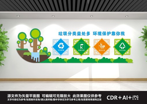 垃圾分類文化墻