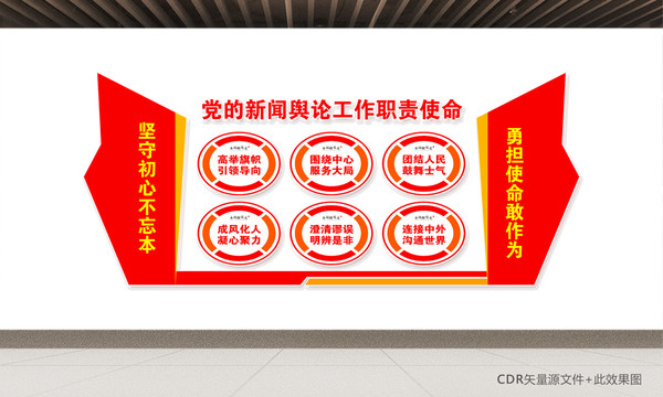 黨的新聞輿論工作