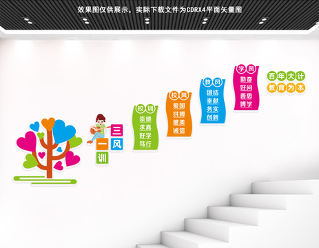一訓(xùn)三風(fēng)樓梯文化墻