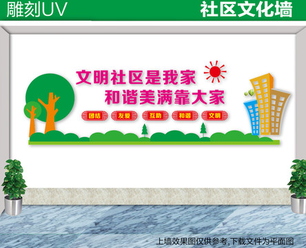 社區(qū)文化