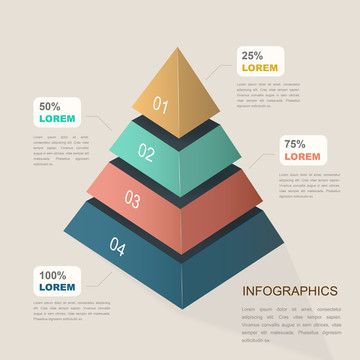 立体三角金字塔信息图表