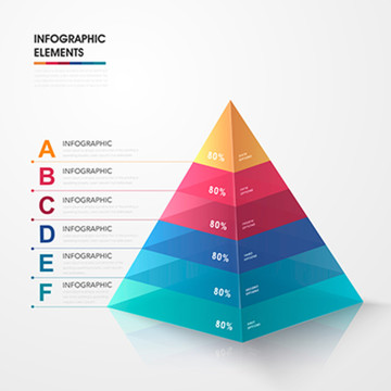 立体半透明金字塔信息图表