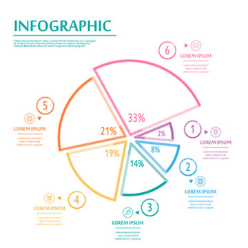 彩色线条圆饼图信息图表