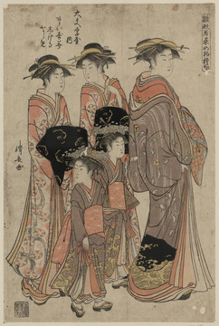 鳥居清長女短上衣