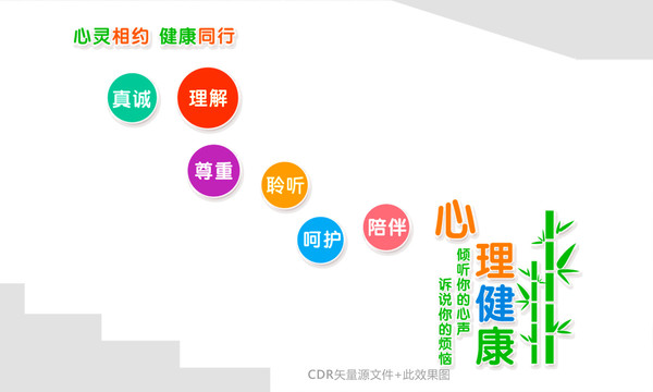 心理咨詢室樓梯文化