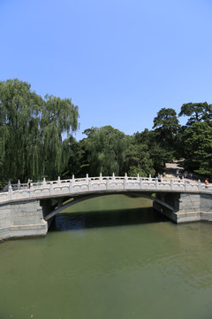 颐和园半壁桥