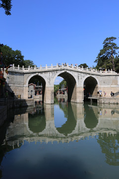 颐和园苏州街三孔石桥