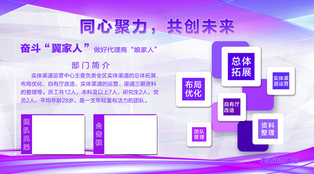 電信渠道運(yùn)營(yíng)中心