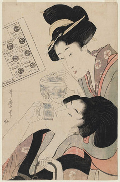 喜多川歌麿女人喝著茶