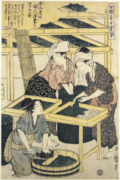 喜多川歌麿絲綢生產過程