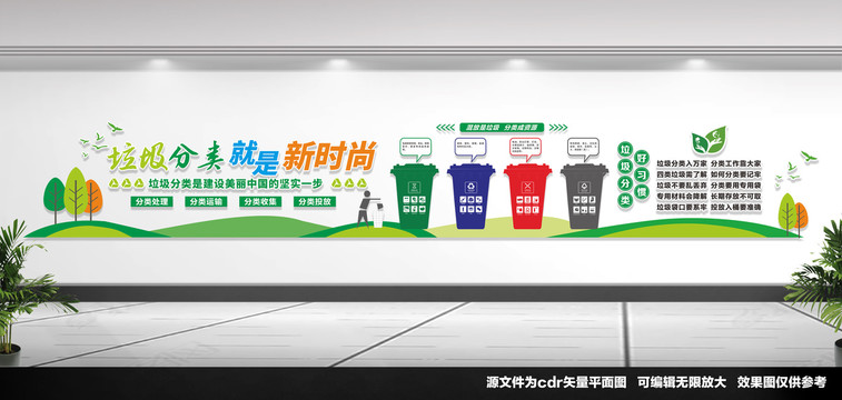 垃圾分類宣傳墻
