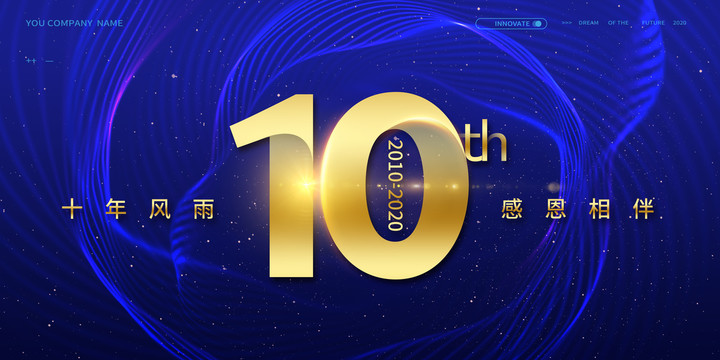 10周年慶展板