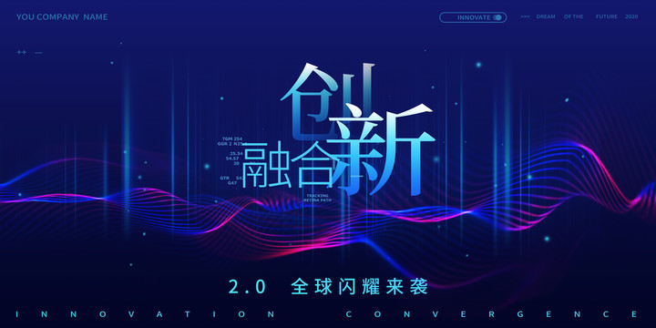 科技創(chuàng)新主視覺