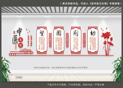 中醫(yī)文化墻