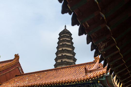 山东汶上大宝相寺