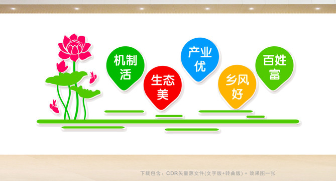 生態(tài)文明建設(shè)