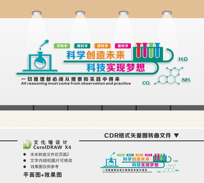化學(xué)實(shí)驗(yàn)室文化墻