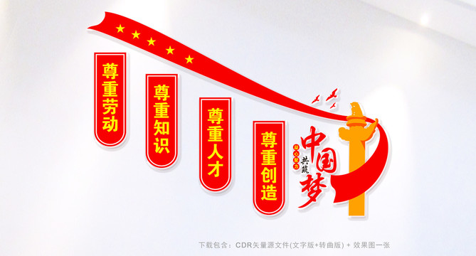 四個尊重