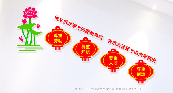 四個尊重