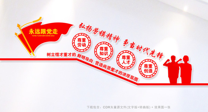 四個(gè)尊重