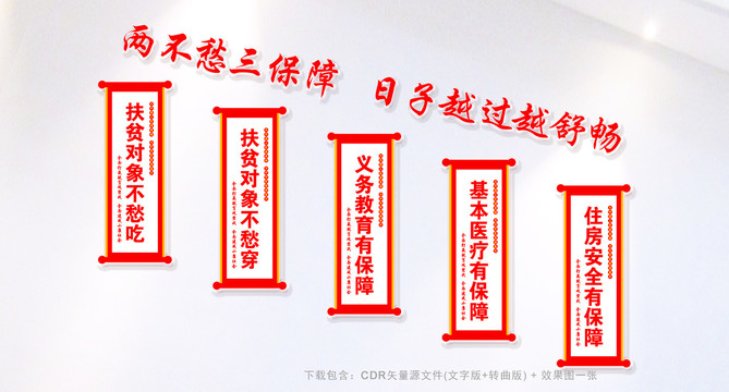 兩不愁三保障