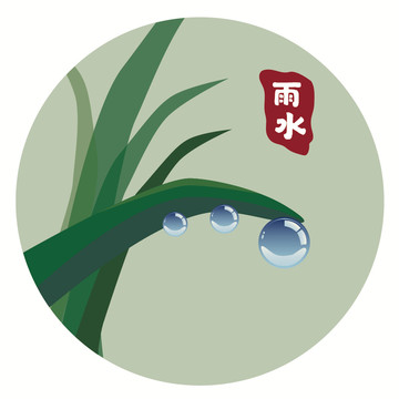 二十四节气之雨水