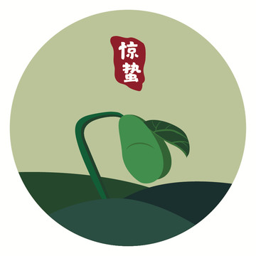 二十四節(jié)氣之驚蟄
