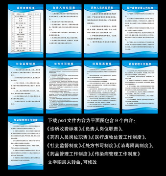 中醫(yī)診所西醫(yī)診所制度通用