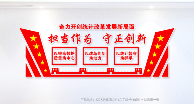 統(tǒng)計(jì)局文化墻