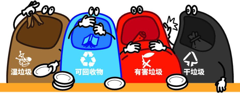 垃圾分類卡通設(shè)計(jì)