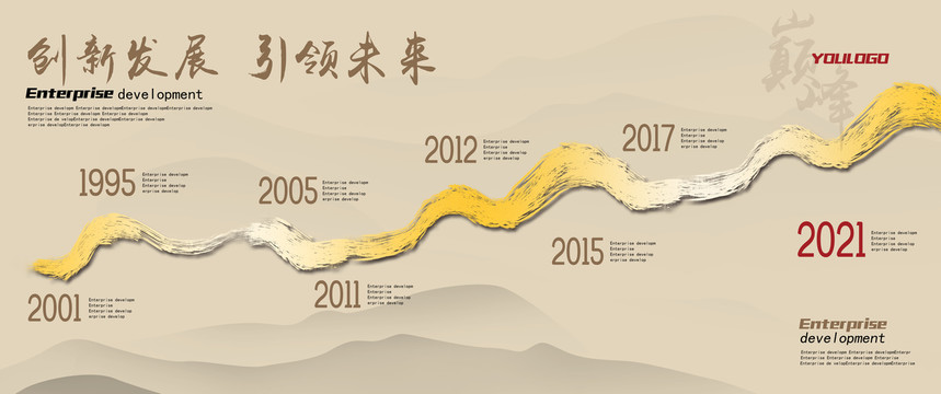企業(yè)發(fā)展歷程