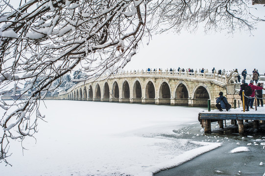 北京颐和园十七孔桥雪景