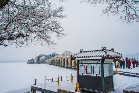 北京颐和园十七孔桥雪景