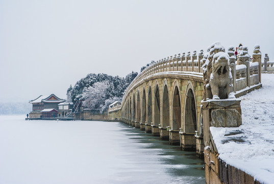 北京颐和园十七孔桥雪景