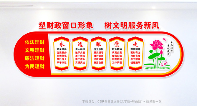 財(cái)政文化墻