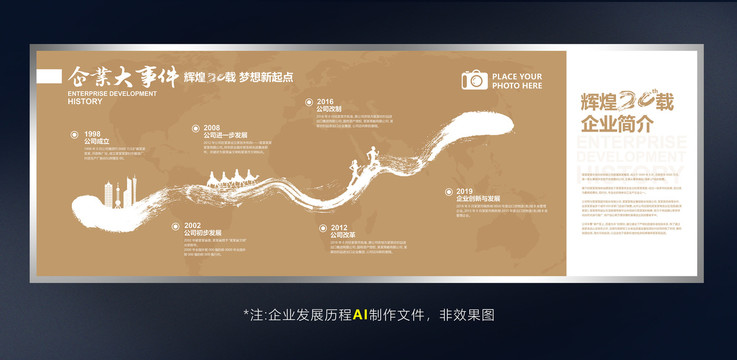 發(fā)展歷程