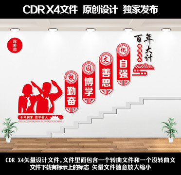 學(xué)校樓梯文化