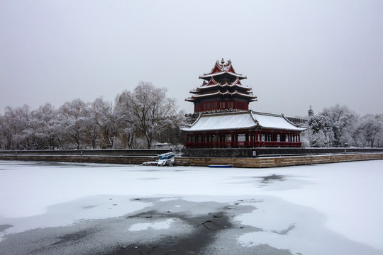 故宫角楼雪景