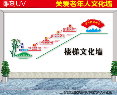 关爱老年人楼梯文化墙