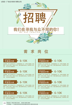 招聘海報