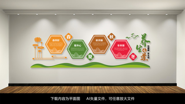 四季養(yǎng)生文化墻