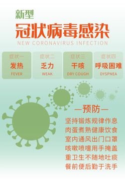 預(yù)防新型冠狀病毒海報(bào)