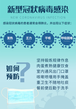 預(yù)防新型冠狀病毒海報(bào)