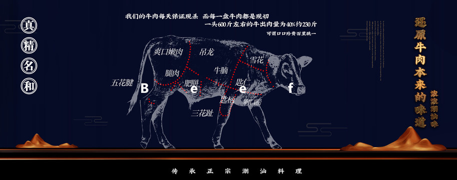 潮汕牛肉