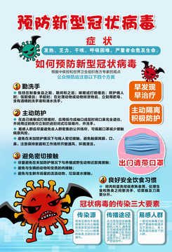 預(yù)防新型冠狀病毒海報(bào)