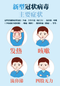 預防新型冠狀病毒